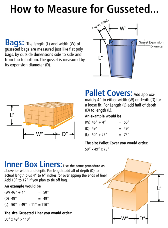 How To Measure A Bag IUCN Water
