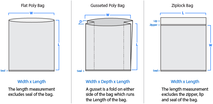 Pin Hole Vents Custom Zip Locking Bag