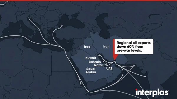 Regional Oil Exports are Down 60% from Pre-War Levels