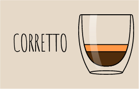 Corretto Espresso