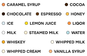 Indulgent Espresso Ingredients
