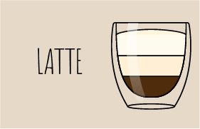 Latte
