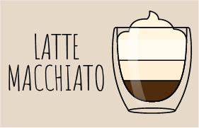 Latte Macchiato