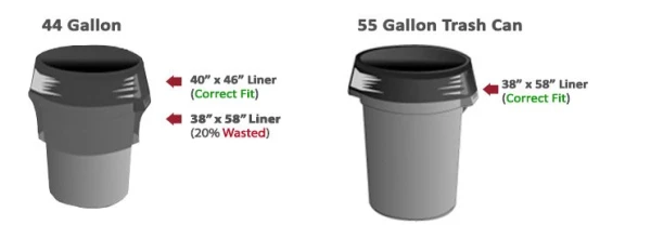 44 Gallon and 55 Gallon Trash Can Fit