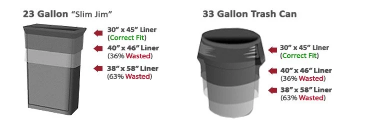 High Density Can Liner 33 Gallon 16 Micron / Trash Bag -250/Case 33 x 40  - Kitchen Zip