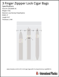 3 Finger Zipper Lock Cigar Bags Specifications