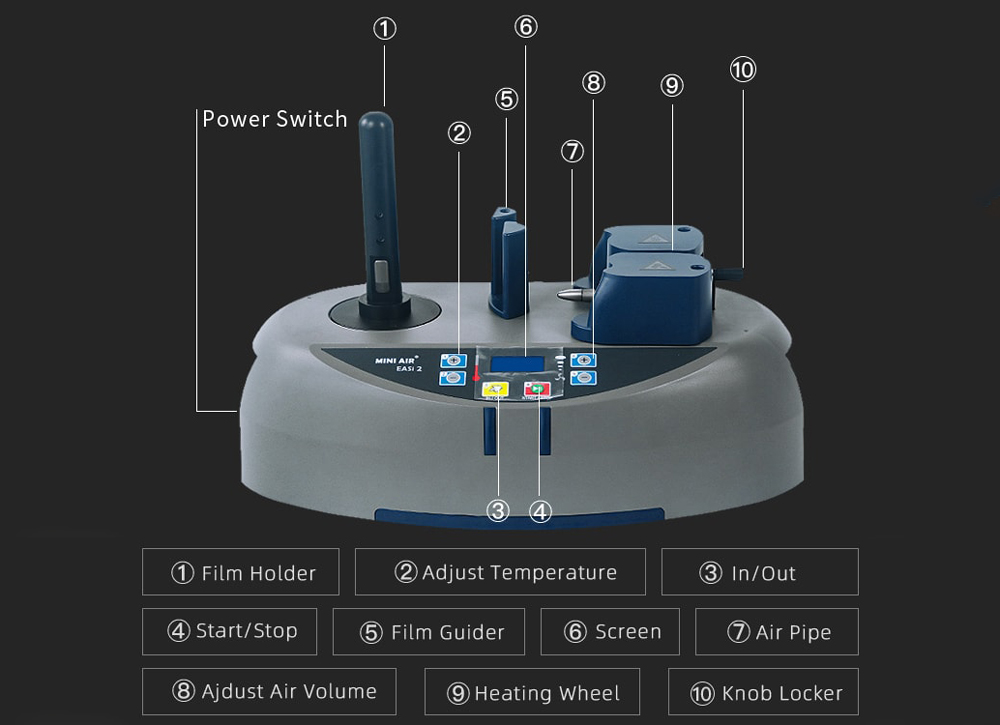 Mini Air Easi 2 Air Pillow Machine with Callouts