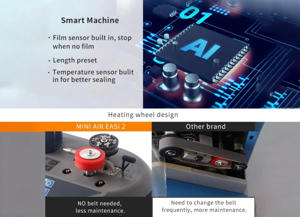Mini Air Easi 2 Air Pillow Machine is one smart machine Mini Air Easi 2 Air Pillow Machine is one smart machine