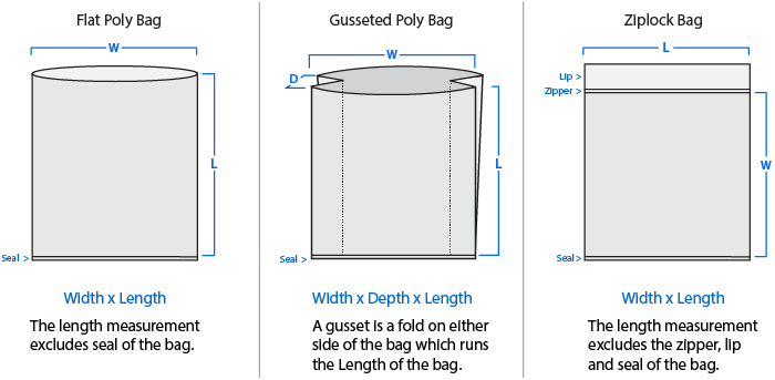 plastic bag dimensions