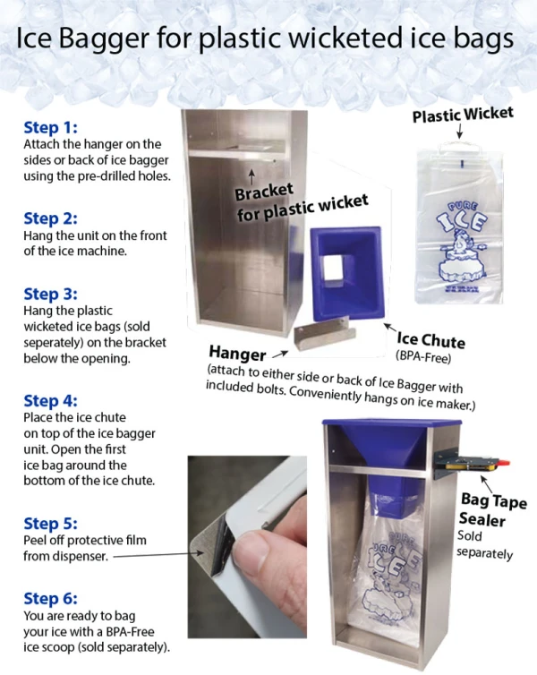 Ice Bagger Instruction - Page 2 Ice Bagger Instruction - Page 2