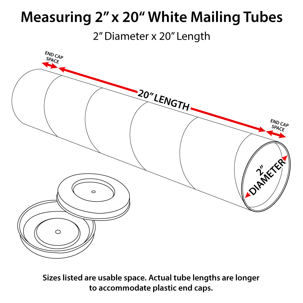 How to measure 2x20 White Round Cardboard Mailing Tubes and End Caps