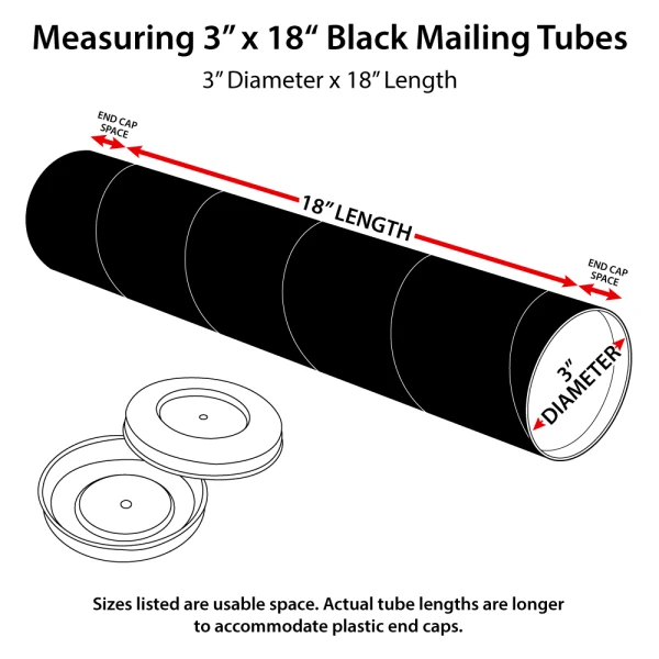 How to measure 3 x 18 Round Cardboard Mailing Tubes and End Caps