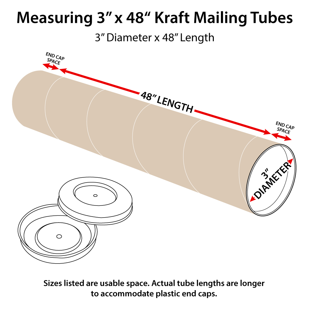 How to measure 3 x 48 Round Cardboard Mailing Tubes and End Caps