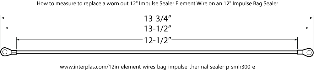 How to measure for 12