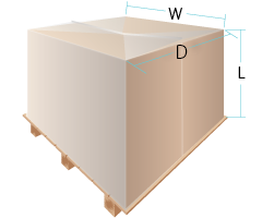 How to mesure for a pallet cover