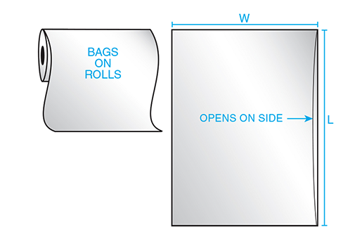 Furniture Bags illustration with side opening