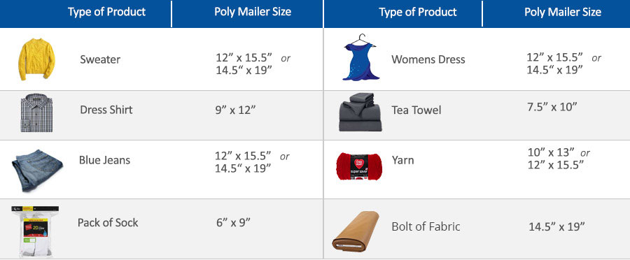 Mailer Sizes Chart mailer-sizes-chart