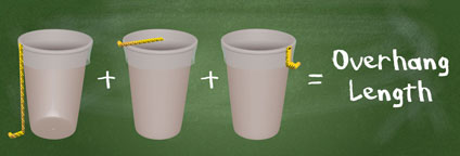 OVERHANG LENGTH: Measure the container height and add 1/2 the diameter plus 4 inches for overhang. This will be your overall length. OVERHANG LENGTH: Measure the container height and add 1/2 the diameter plus 4 inches for overhang. This will be your overall length.