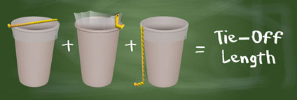 TIE-OFF LENGTH: If you are planning to tie the bag off after use, add the full diameter plus 4\'94 to the overall height of conatiner. This will be your overall length. TIE-OFF LENGTH: If you are planning to tie the bag off after use, add the full diameter plus 4\'94 to the overall height of conatiner. This will be your overall length.