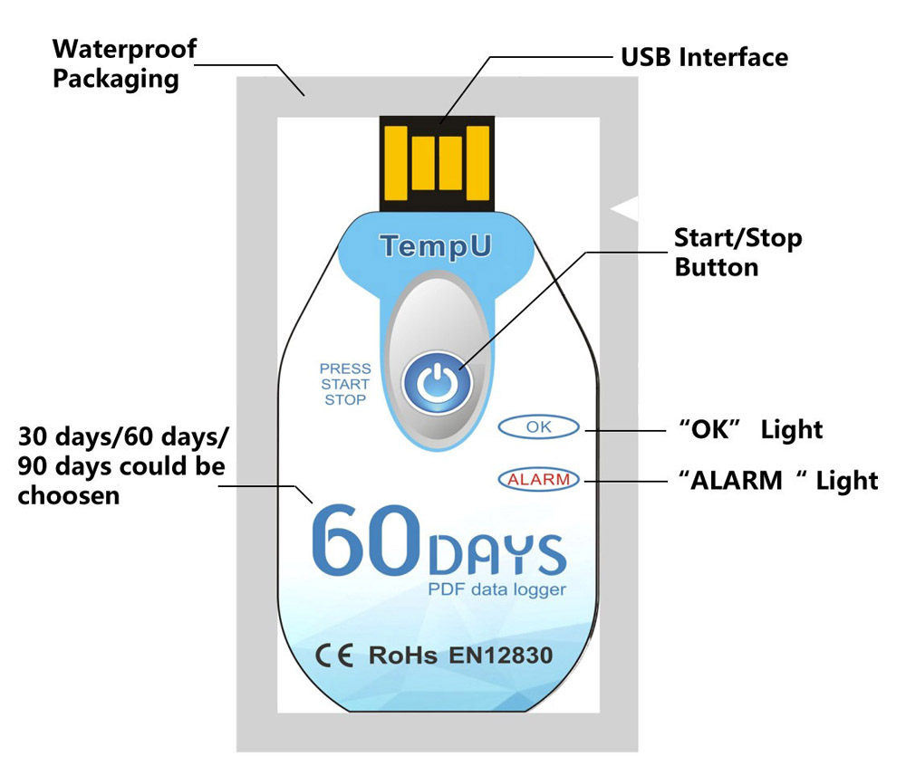 USB Temperature Data Logger
